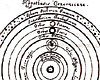 Tycho Brahe´s picture of the world Tycho Brahe´s picture of the world