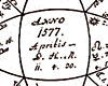 Horoscope Horoscope