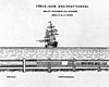 Fast forbindelse 1889 Fast forbindelse 1889